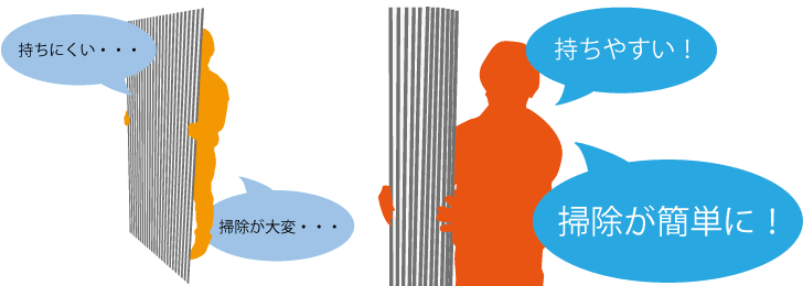 製品の紹介イメージ